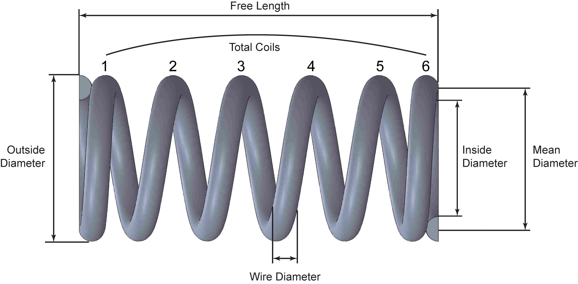compression-spring